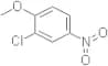 2-Chloro-1-methoxy-4-nitrobenzene