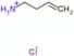 3-Buten-1-amine hydrochloride