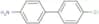 4′-Chloro[1,1′-biphenyl]-4-amine