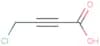 chlorotetrolic acid