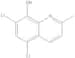 Chlorquinaldol