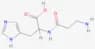 Ribonuclease