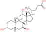 Ursocholic acid