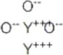 Yttrium oxide (Y2O3), europium-doped