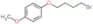 1-(4-bromobutoxy)-4-methoxybenzene