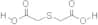 Thiodiglycolic acid