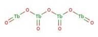 Terbium(III,IV) oxide, REacton™, 99.99% (REO)