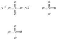 Samarium(III) sulfate octahydrate, REacton™, 99.9% (REO)