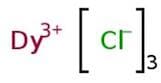 Dysprosium(III) chloride, ultra dry, 99.98% (REO)