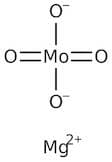 Magnesium molybdenum oxide, 99.9% (metals basis)