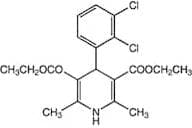 Felodipine