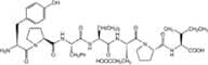 β-Casomorphin, human, 95+%