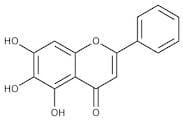 5,6,7-Trihydroxyflavone, 97%