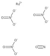Ruthenium(III) nitrosylnitrate solution, Ru 1.5% w/v