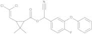 Cyfluthrin