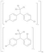 DDT (technical)