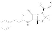 Penicilline V potassium