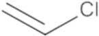 Vinyl chloride 100 µg/mL in Methanol