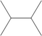ASTM Method D5191 Vapor Pressure - 51.1kPa (7.41 psi)