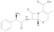 Cefalexin 1000 µg/mL in Acetonitrile:Water