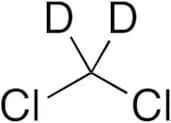 Dichloromethane D2 100 µg/mL in Methanol