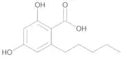Olivetolic acid 100 µg/mL in Methanol