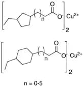 Copper (II) naphthenate in mineral spirits (8% Cu)