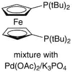 Palladium(II) acetate/1,1'-bis(di-t-butylphosphino)ferrocene/potassium phosphate admixture  [CatKi…