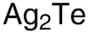 Silver telluride (99.99%-Ag/Te) PURATREM