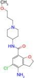 PRUCALOPRIDE
