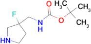 3-(BOC-AMINOMETHYL)-3-FLUOROPYRROLIDINE
