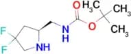 (S)-2-(BOC-AMINOMETHYL)-4,4-DIFLUOROPYRROLIDINE