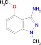 4-methoxy-1-methyl-1H-indazol-3-amine