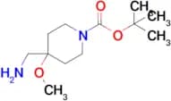 Tert-Butyl 4-(aminomethyl)-4-methoxypiperidine-1-carboxylate