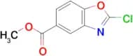 Methyl 2-chloro-1,3-benzoxazole-5-carboxylate