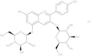 Pelargonin chloride