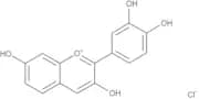 Fisetinidin chloride