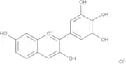 Robinetinidin chloride