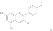 Kaempferidinidin chloride