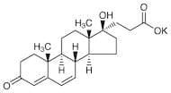 Potassium Canrenoate