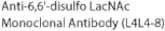 Anti-6,6'-disulfo LacNAc Monoclonal Antibody (L4L4-8)