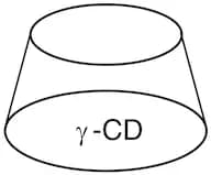 γ-Cyclodextrin