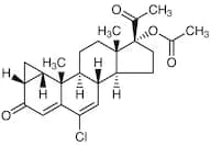Cyproterone Acetate