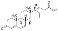 Potassium Canrenoate