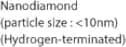 Nanodiamond (Hydrogen-terminated)