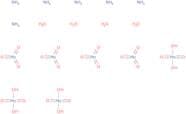 Ammonium molybdate tetrahydrate - ACS