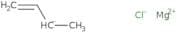 1-methyl-2-propenylmagnesium chloride solution