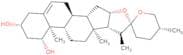 Ruscogenin