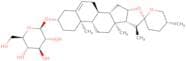 Polyphyllin A