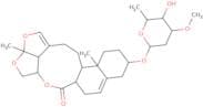 Cynatratoside A